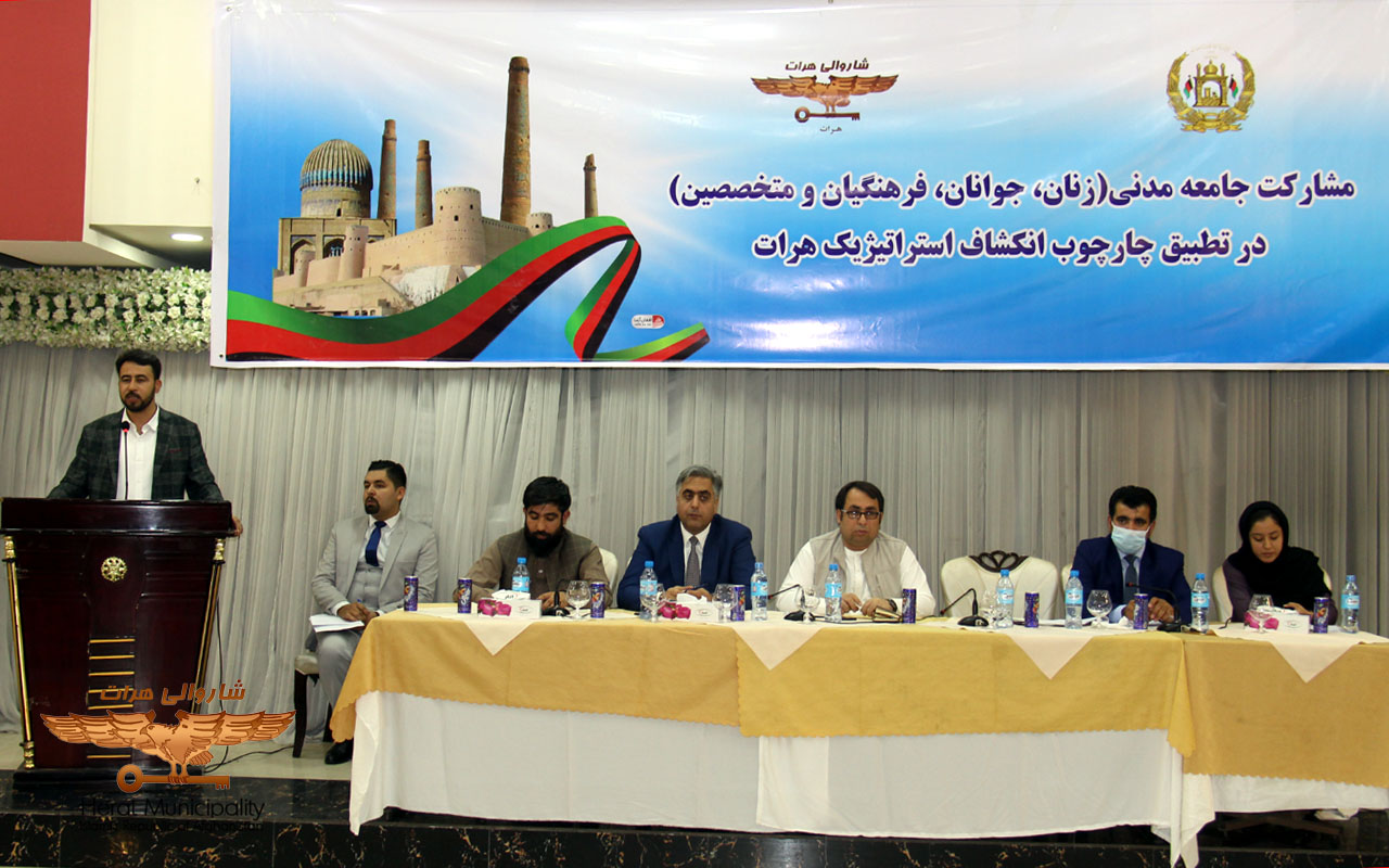 Civil society participation in implementing the strategic development framework of Herat city