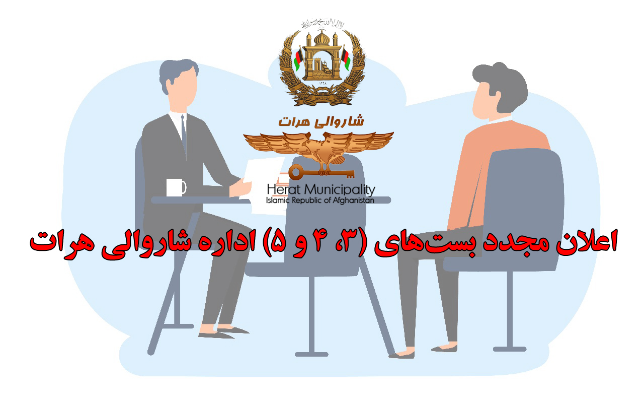 Re-announcement of packages (3, 4 and 5) of Herat Municipality
